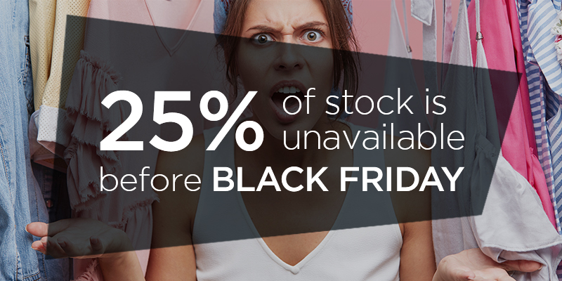 Quarter of online fashion stock unavailable as Black Friday approaches, new research reveals